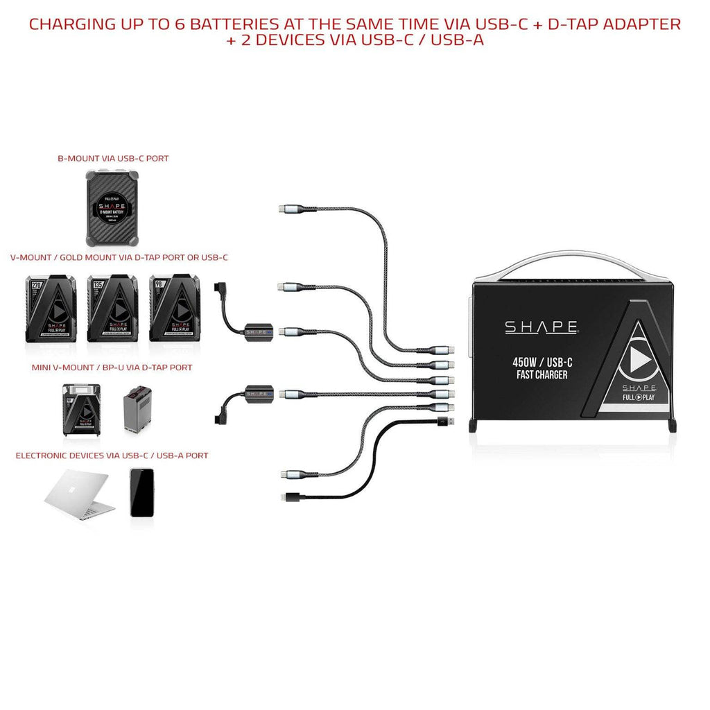 USB-C to USB-C Fast Charging Cable. 02_SHAPE_USB-C_to_USB-C_Fast_Charging_Cable