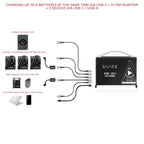 450W USB-C Fast Charger Kit for Gold Mount/V-Mount/B-Mount Batteries. 03_SHAPE_Fast_Battery_Charger_Kit_450W_USB-C