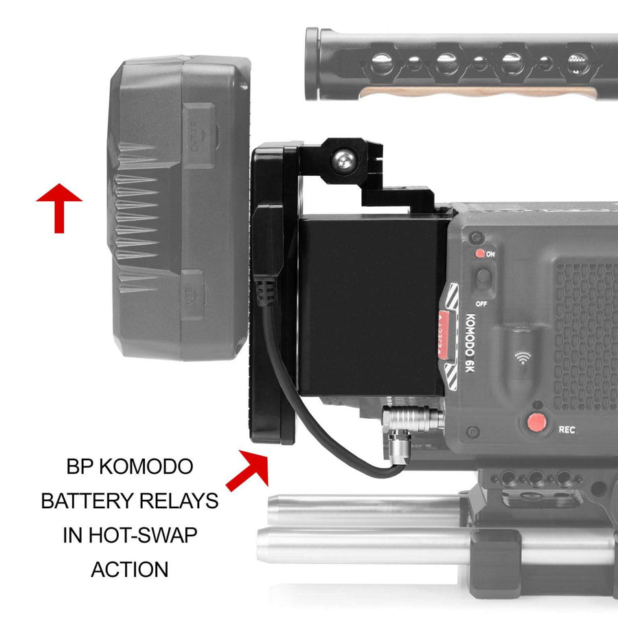 Adjustability and Mounting