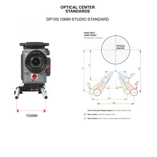 Mounting and Compatibility