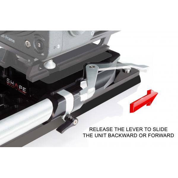 Mounting and Expansion