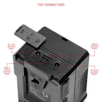 Mini 99 Wh V-Mount battery USB-C Input/Output 06_SHAPE_Mini_99Wh_V-Mount_battery_USB-C_Input_Output