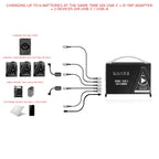 Fast Charger Kit USB-C with 2x Mini V-Mount 99Wh Batteries 09_SHAPE_Fast_Charger_Kit_USB-C_with_2x_Mini_V-Mount_99Wh_Batteries