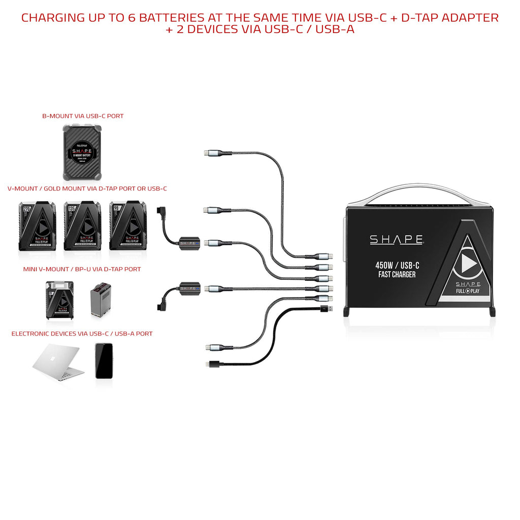 Fast Charger Kit USB-C with 2x Mini V-Mount 50Wh Batteries 10_SHAPE_Fast_Charger_Kit_USB-C_with_2x_50Wh_Mini_V-Mount_Batteries