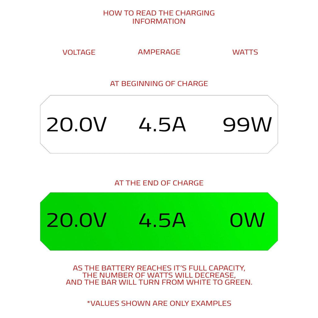 450W USB-C Fast Charger Kit for Gold Mount/V-Mount/B-Mount Batteries. 16_SHAPE_Fast_Battery_Charger_Kit_450W_USB-C
